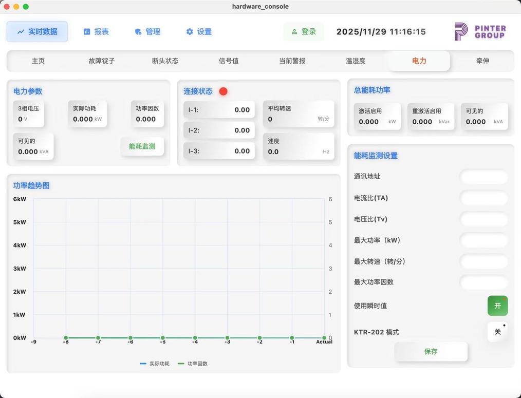 硬件控制中心实时数据与能耗监测